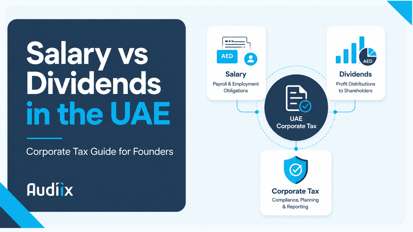 Salary vs dividends in the UAE Corporate Tax guide for founders