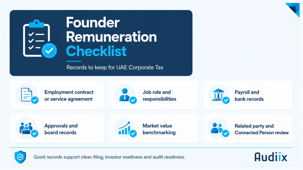 Founder remuneration checklist for UAE Corporate Tax, including employment contract, job role, payroll records, approvals, benchmarking and related party review.
